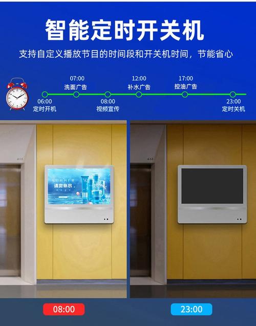 超薄 分众电梯广告机 高清网络窄边32寸 室内壁挂式